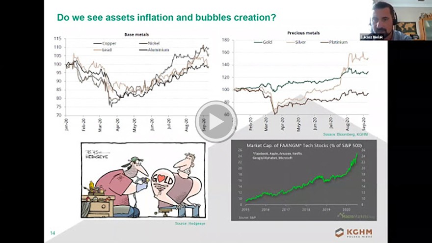 The macroeconomic context for commodity trading